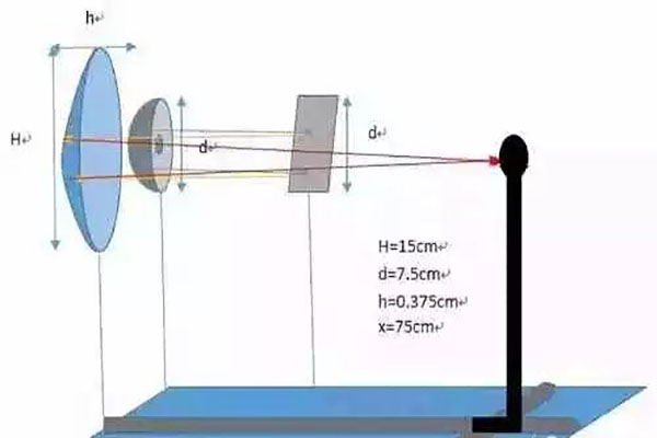 香蕉视频最新网址在线观看系统工程