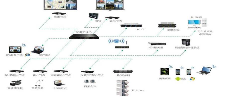 香蕉视频最新网址在线观看工程系统