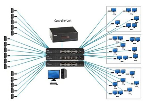 门店香蕉视频最新网址在线观看设备